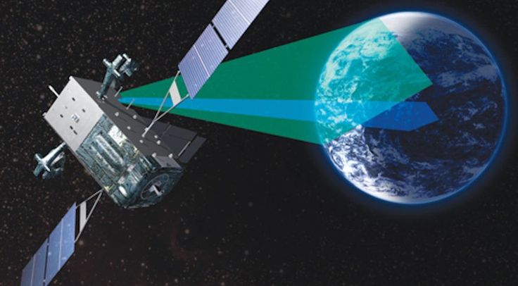 Science & Space Exploration: Research Programs Receive Boost