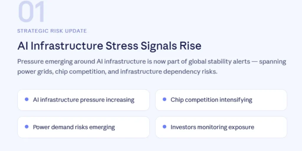 Global Stability Alerts: Markets, Risk & Policy Signals 2026