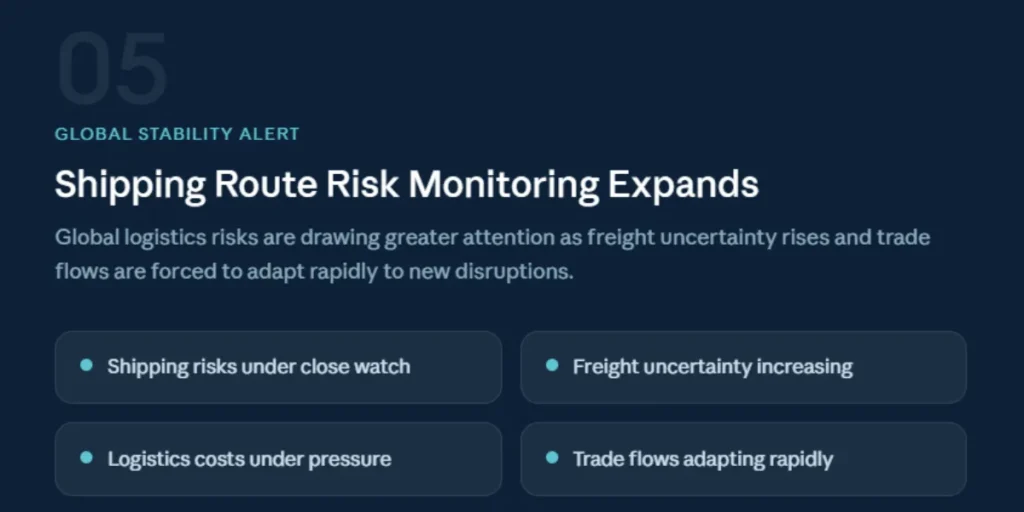 Shipping Route Risk Monitoring Expands