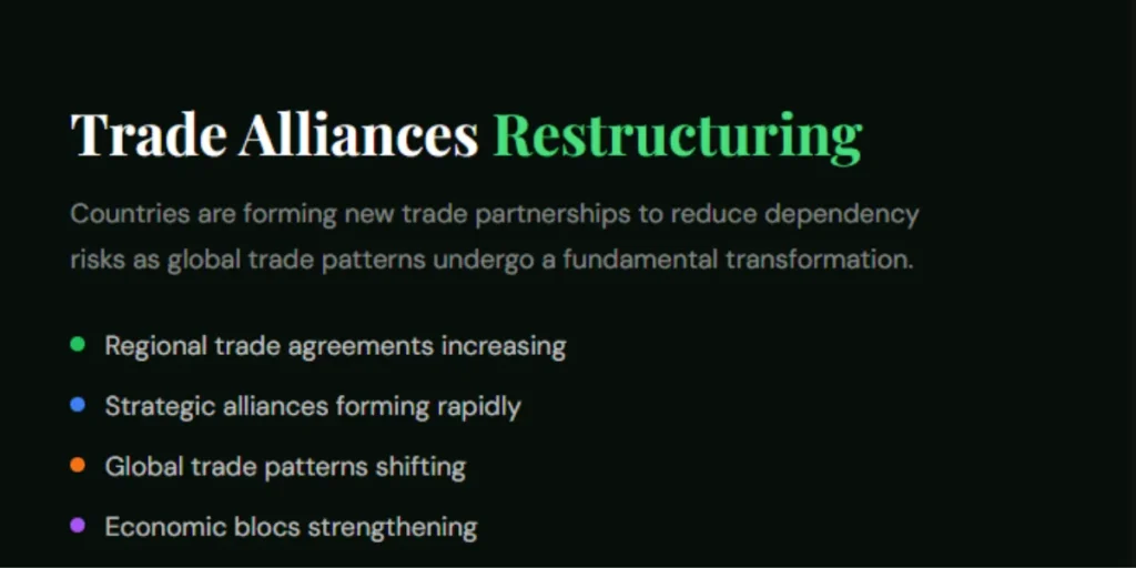 Trade Alliances Restructuring