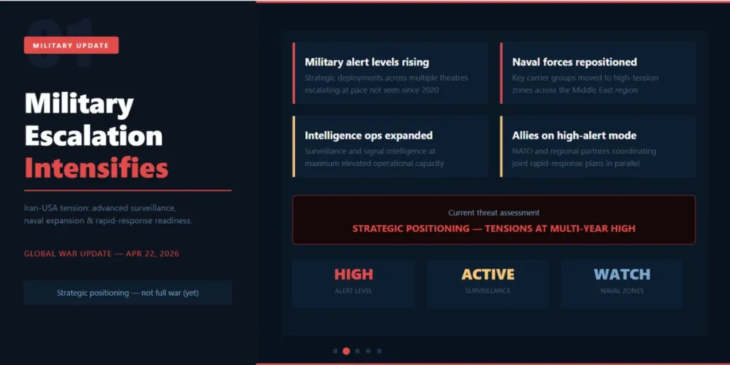 USA Breaking News Today: War, Markets & Policy Shock