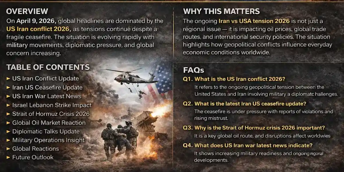 US Iran Conflict 2026: Ceasefire Update Today